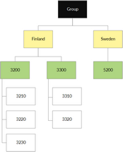 Click to enlarge the figure