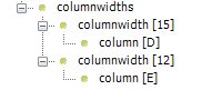 columnwidth