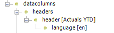 datacolumn-headers