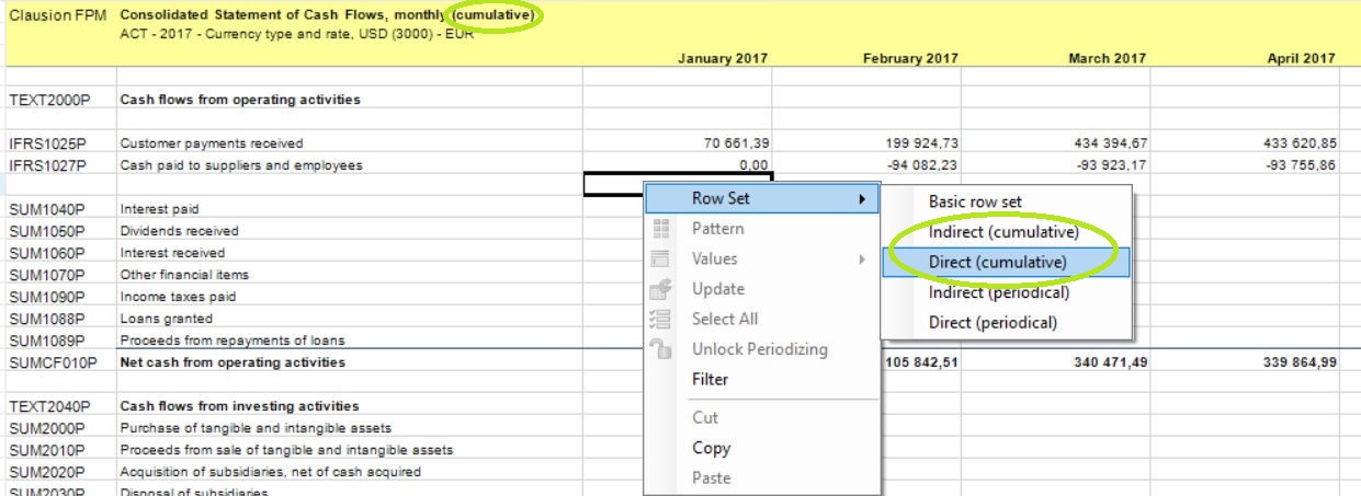Consolidated_CF_12_cumulative
