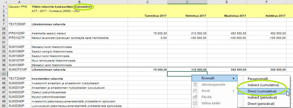 Company_CF_12_cumulative
