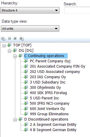 Continuing_organization